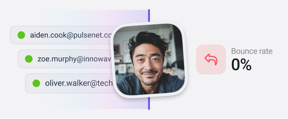 Lowest bounce rate ever