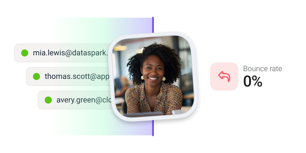 Verified emails = zero bounce rates