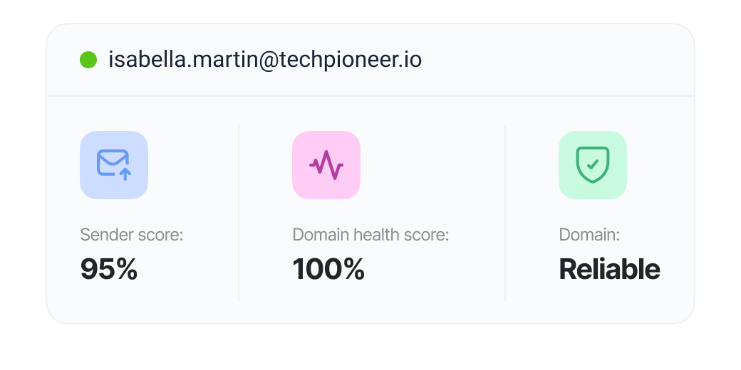 Reliable email verifier software = better sender reputation