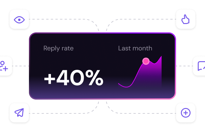 LinkedIn Outreach Automation