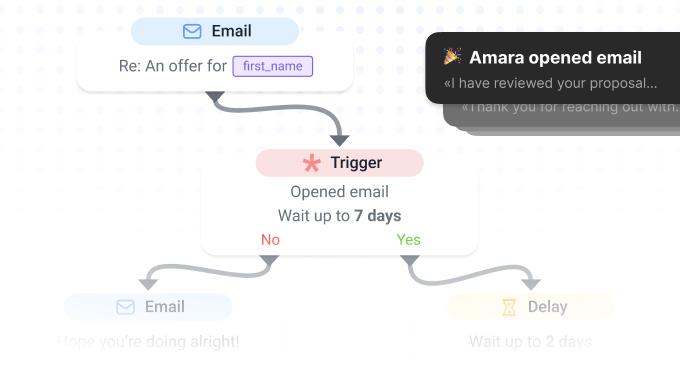 Cold outreach picture 1