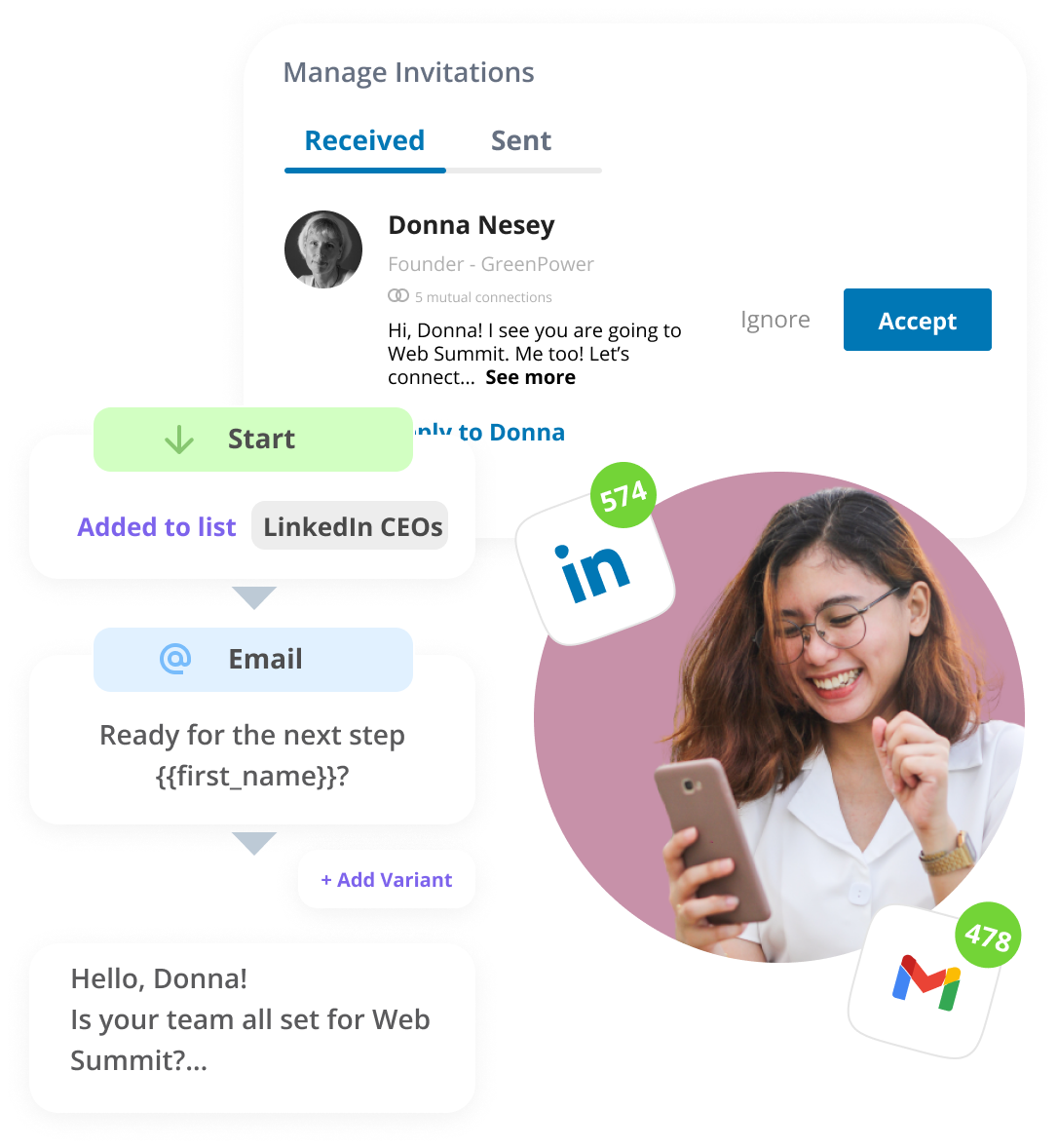 Land high-paying LinkedIn customers