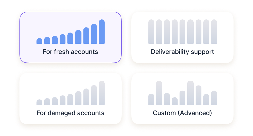 Warm-up strategies tailored to you