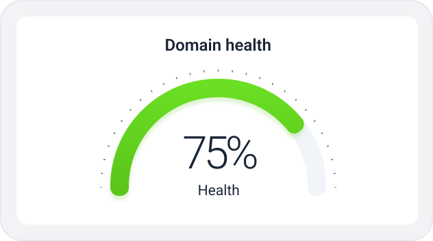 Deliverability Toolkit